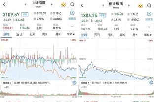 环足奖官方：罗德里当选年度最佳中场，击败丁丁、魔笛、佩德里等